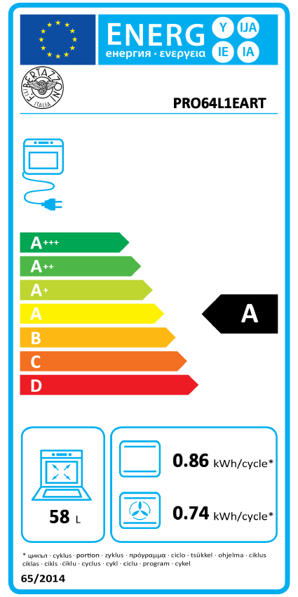 energy-label