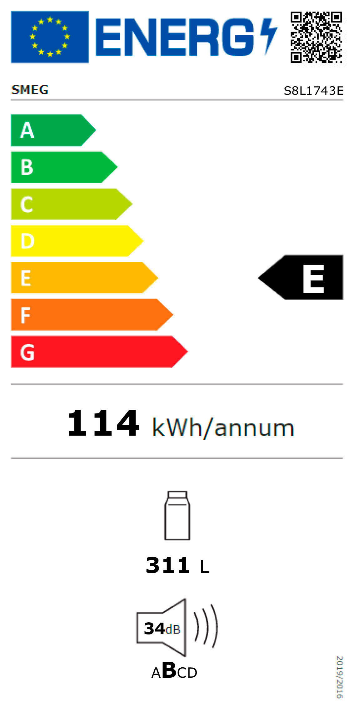 energy-label