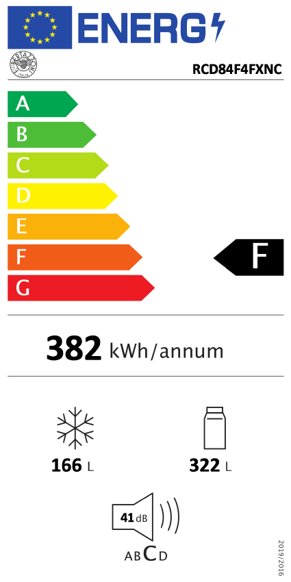 energy-label