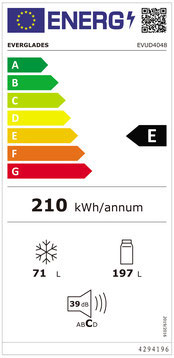 energy-label