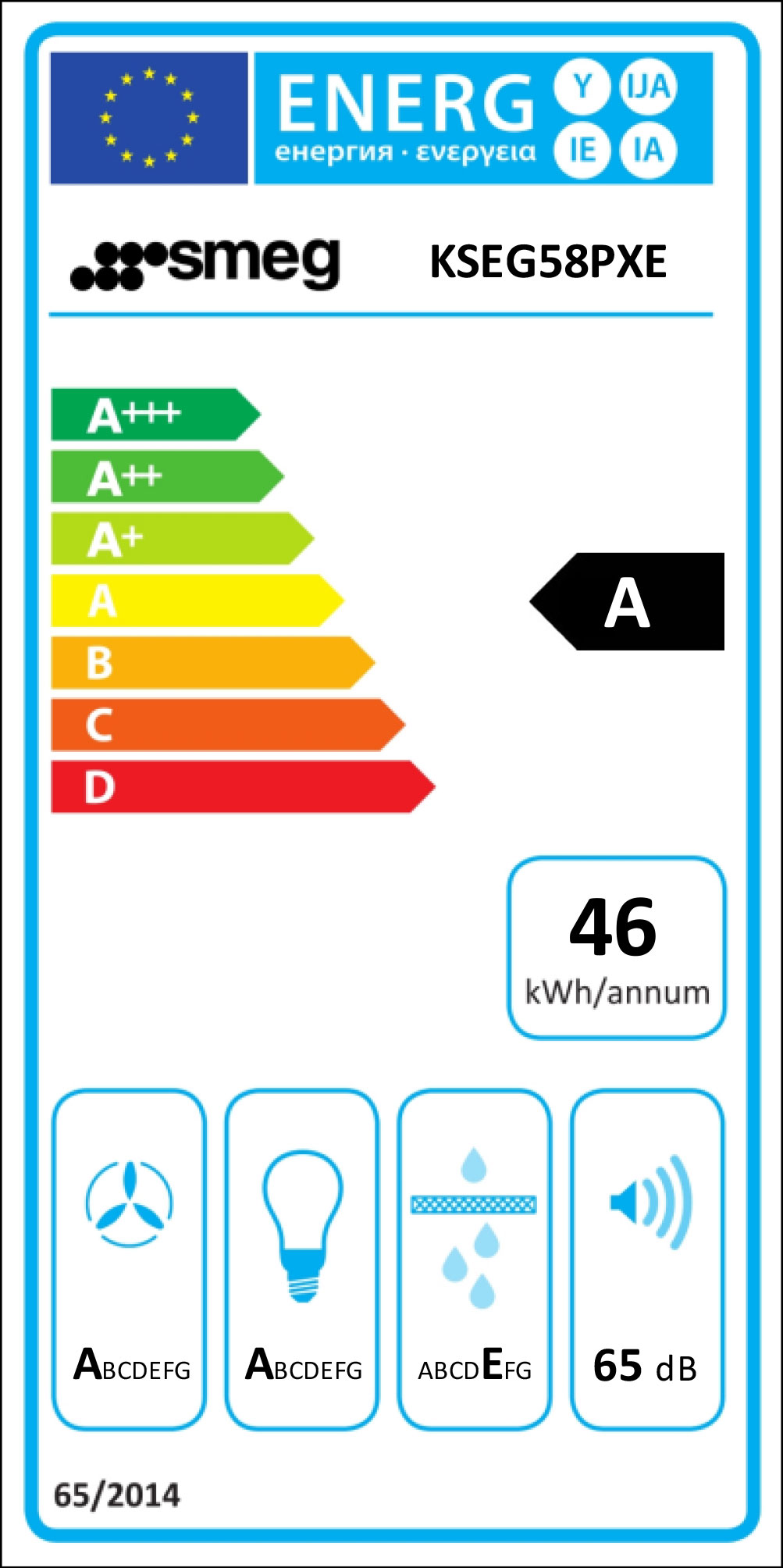 energy-label