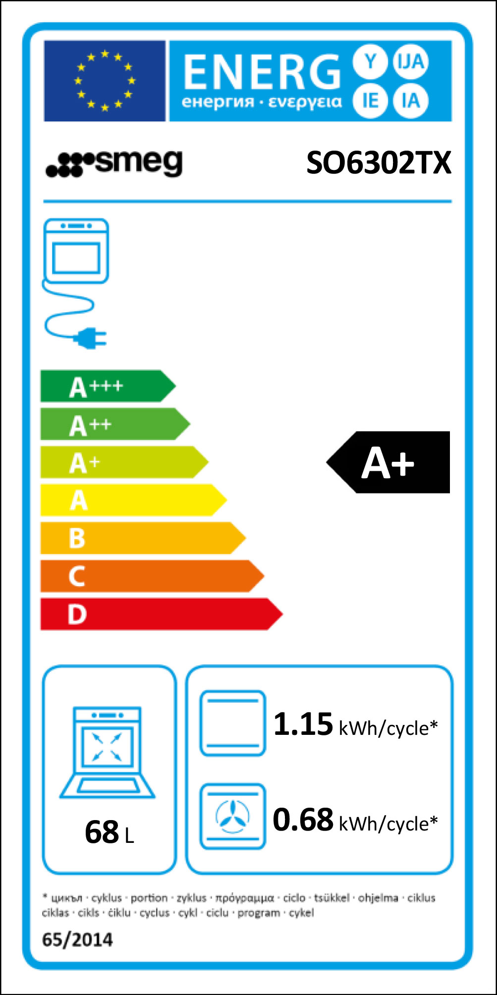 energy-label