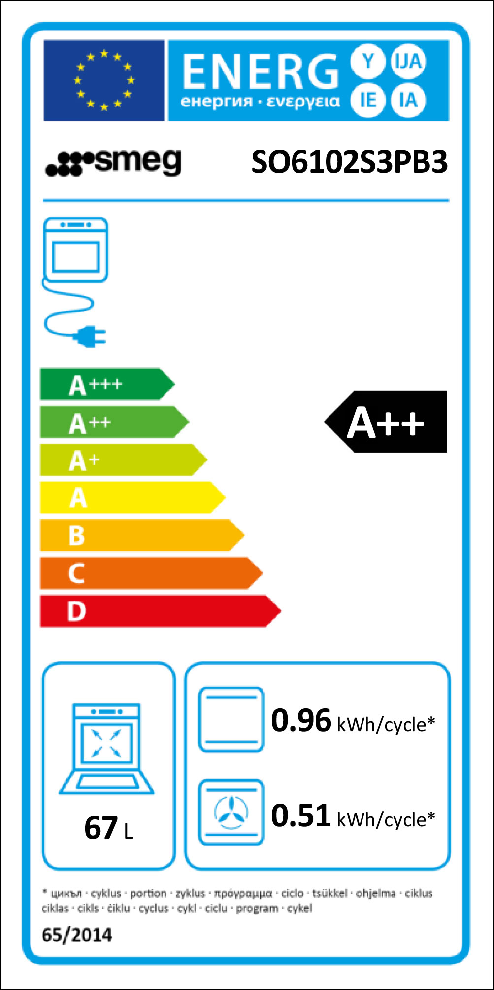 energy-label