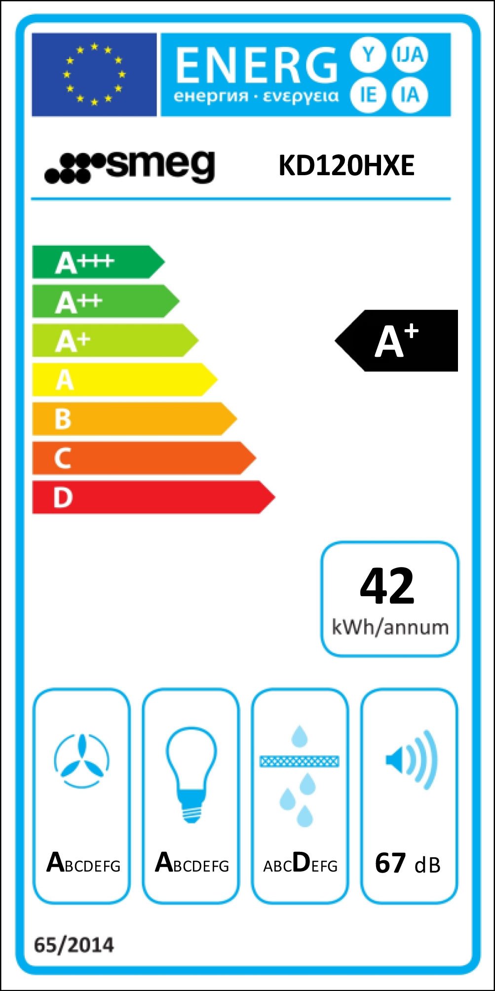 energy-label