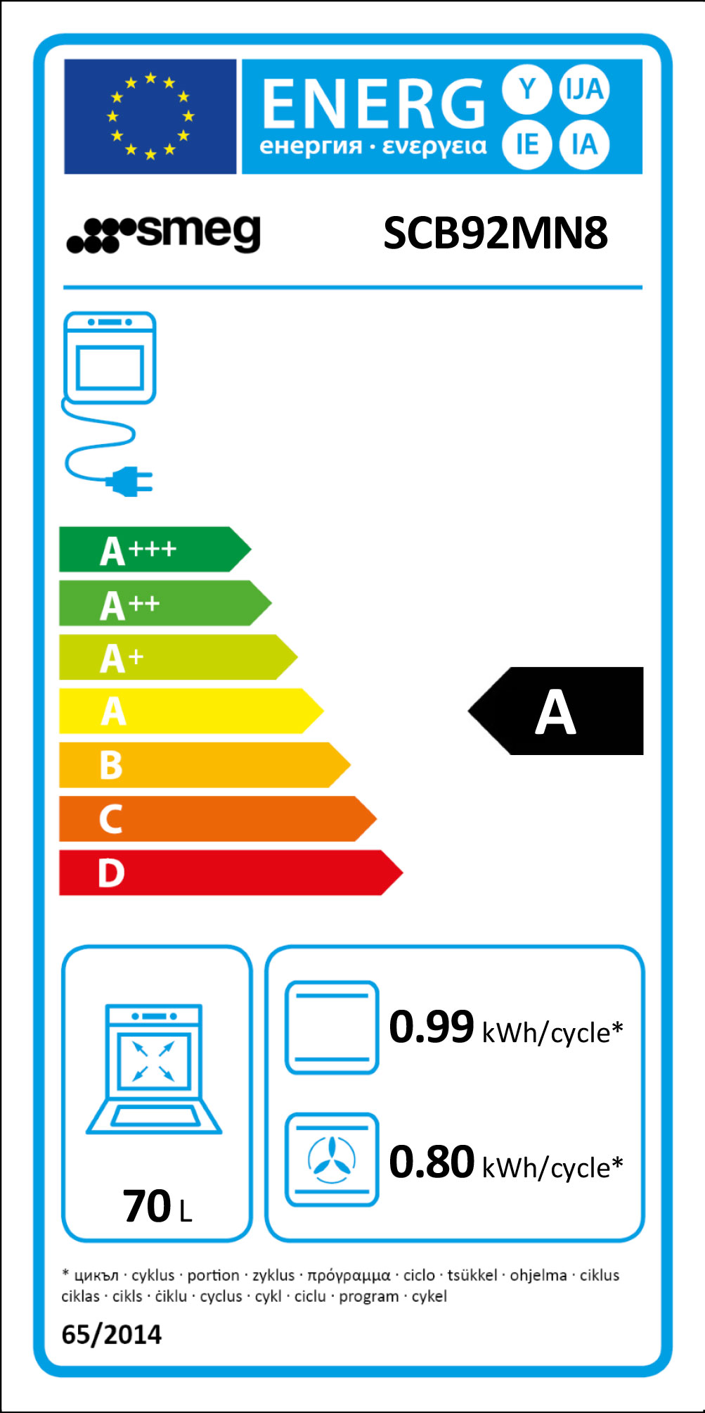 energy-label