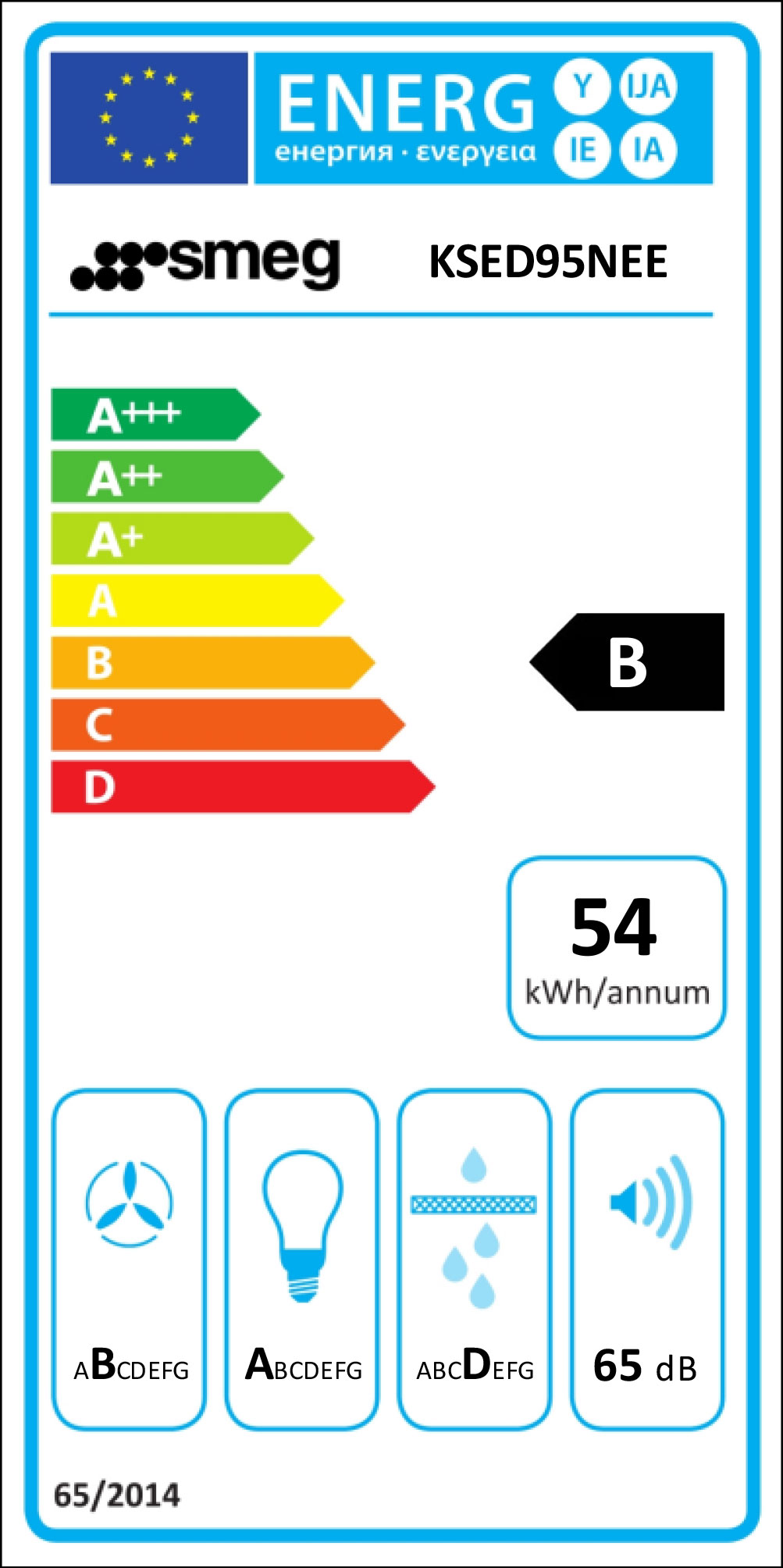 energy-label