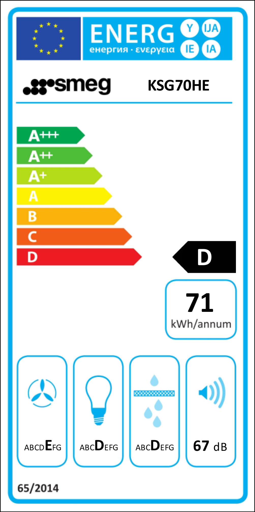 energy-label