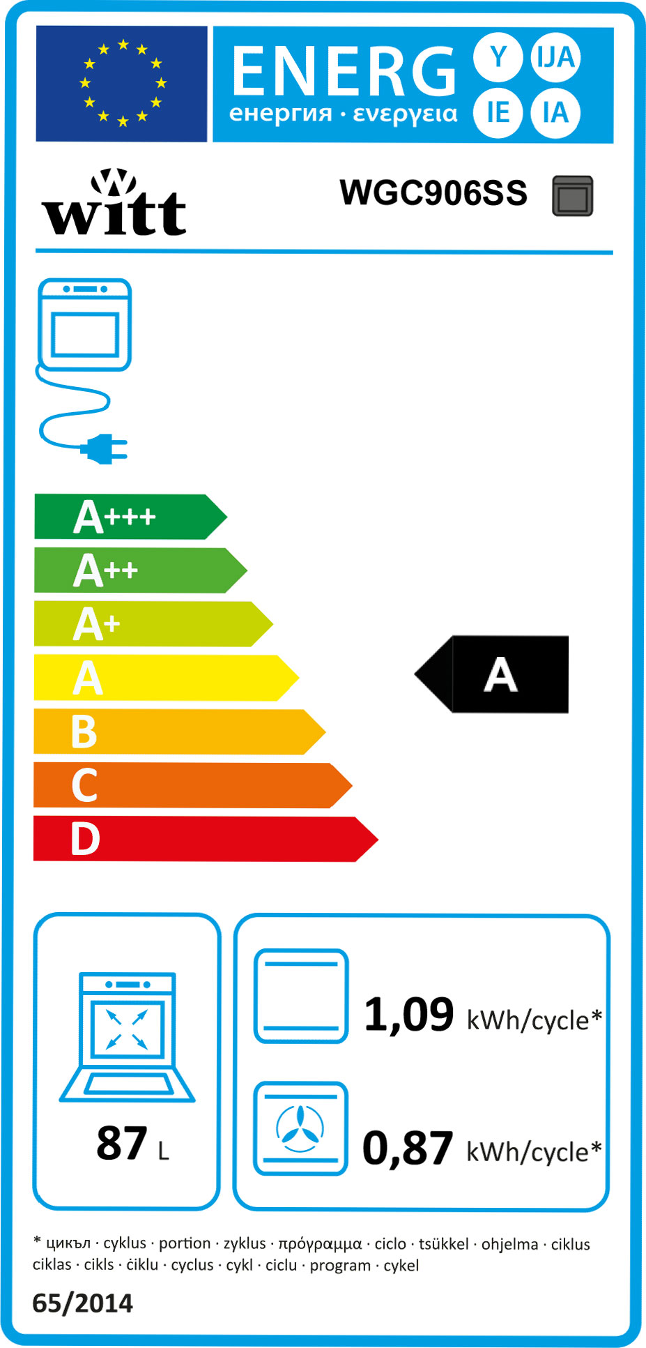 energy-label