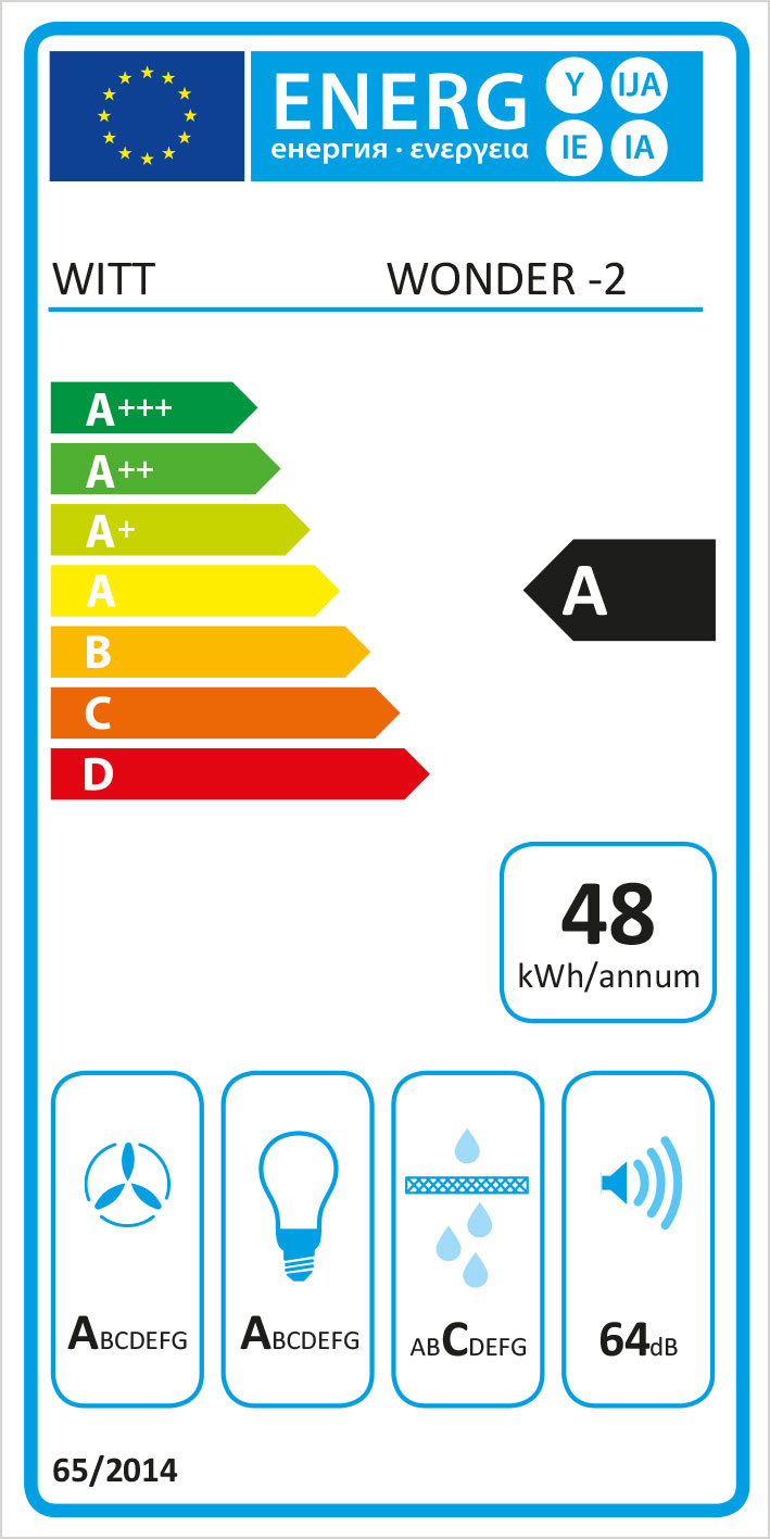 energy-label