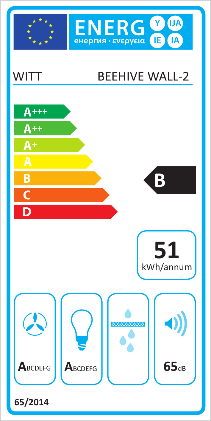 energy-label