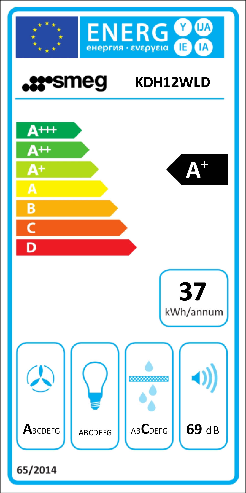 energy-label