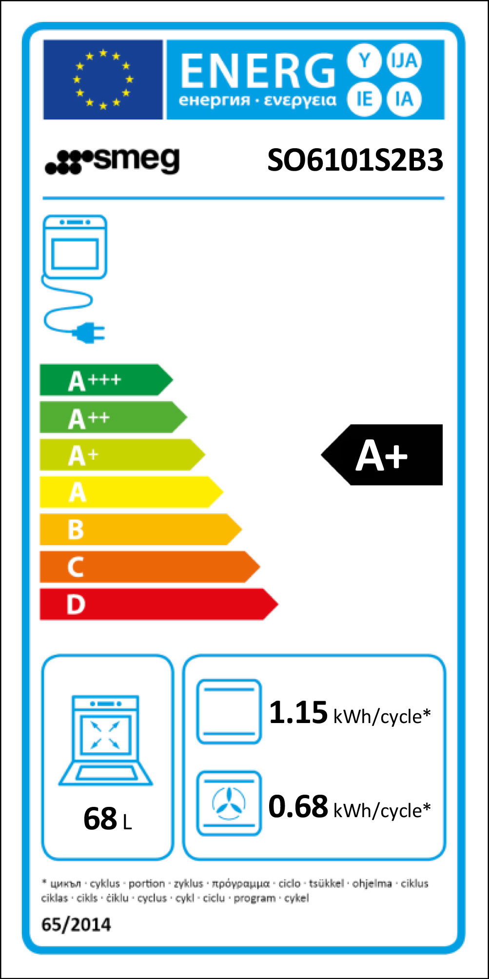 energy-label