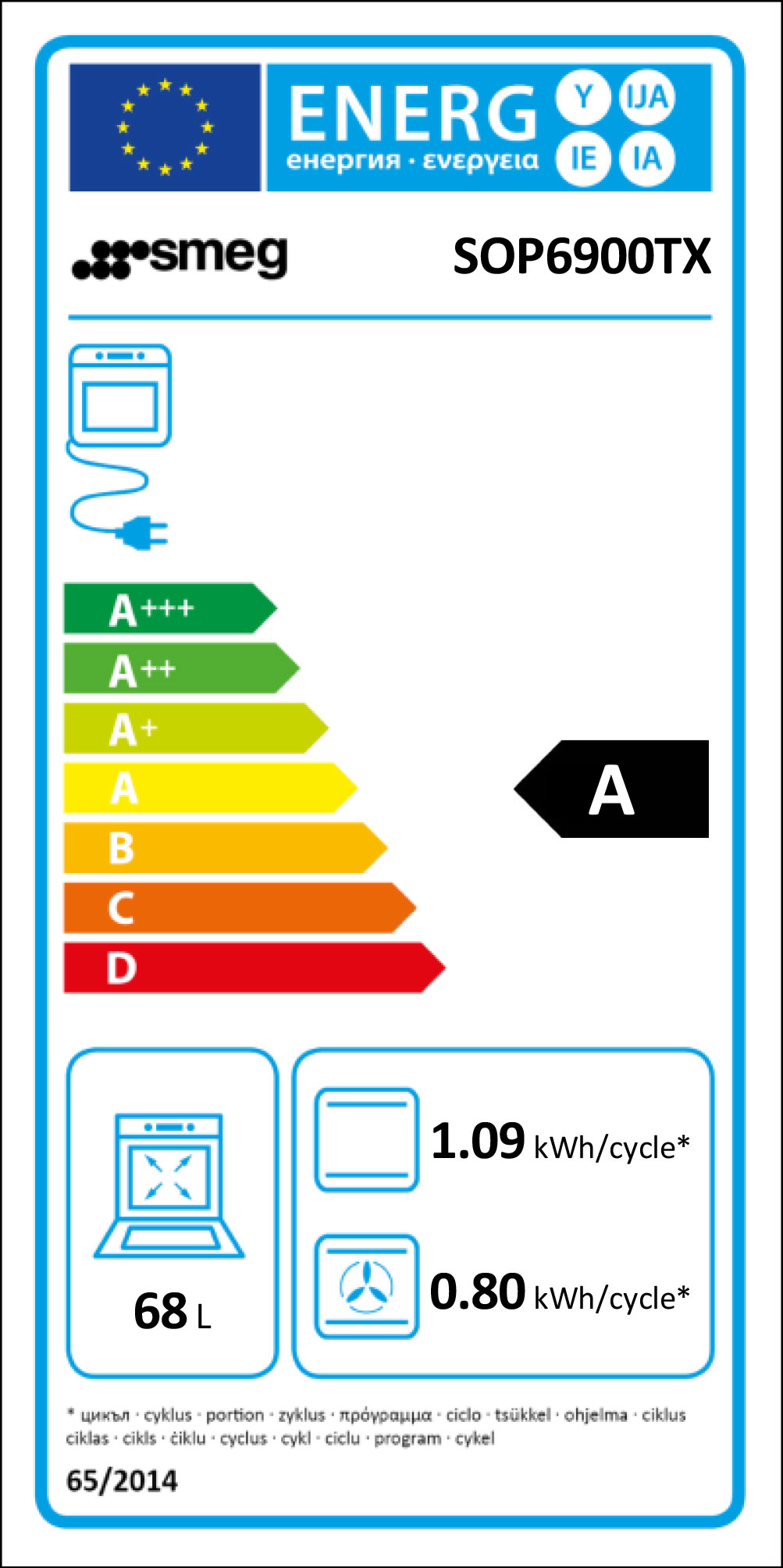 energy-label