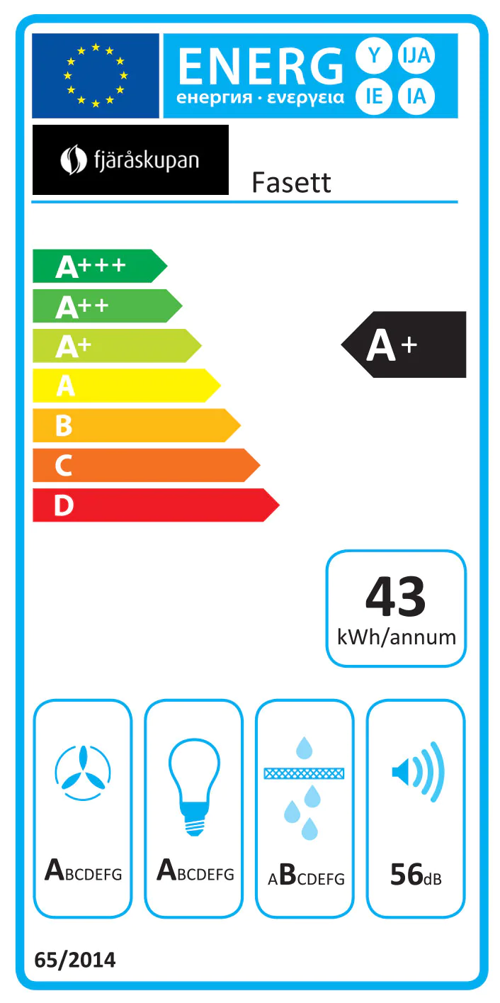 energy-label