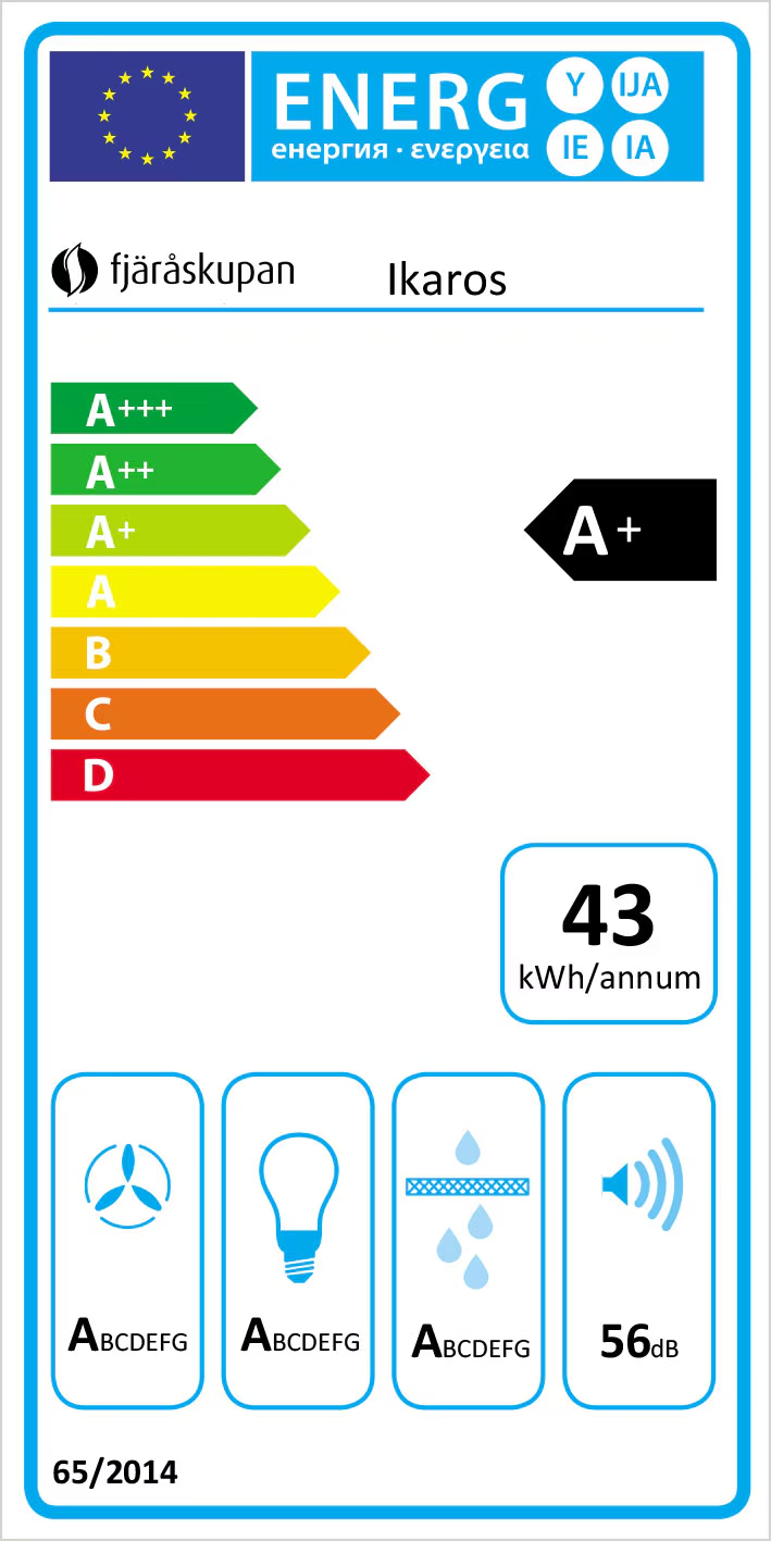 energy-label