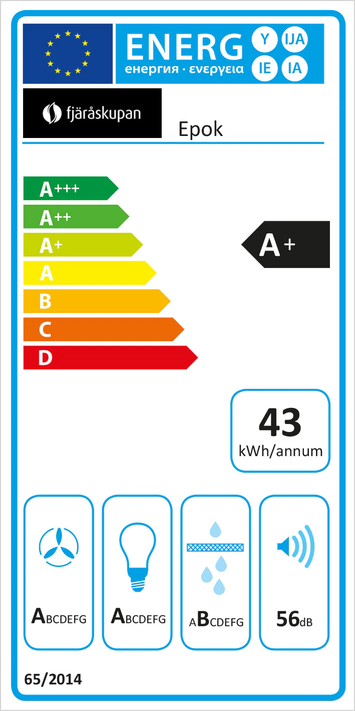 energy-label