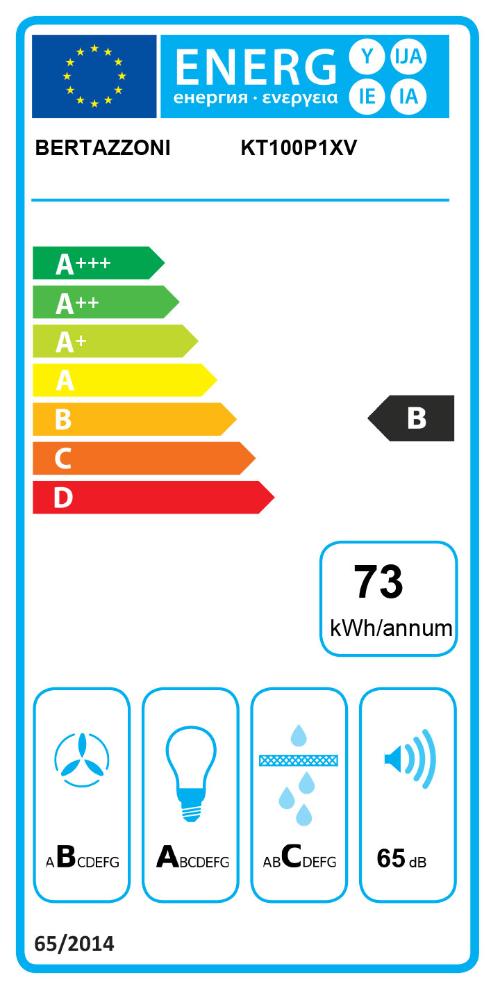 energy-label