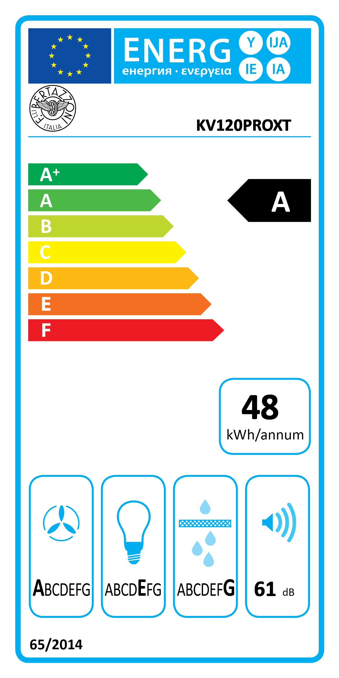 energy-label