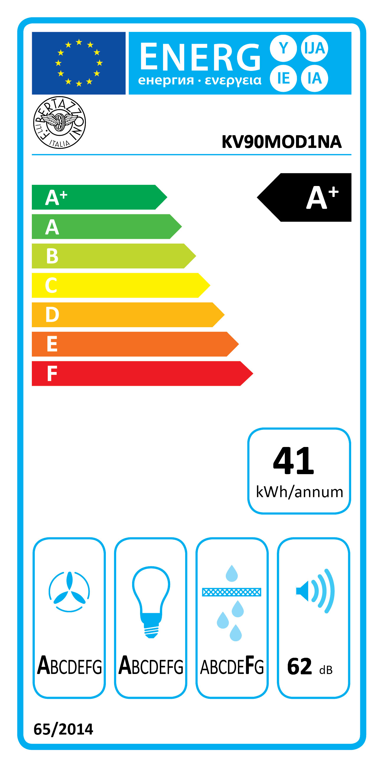 energy-label