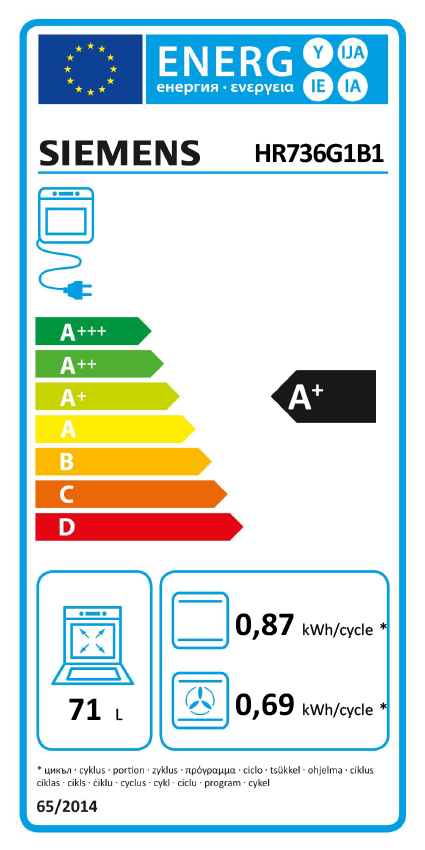 energy-label