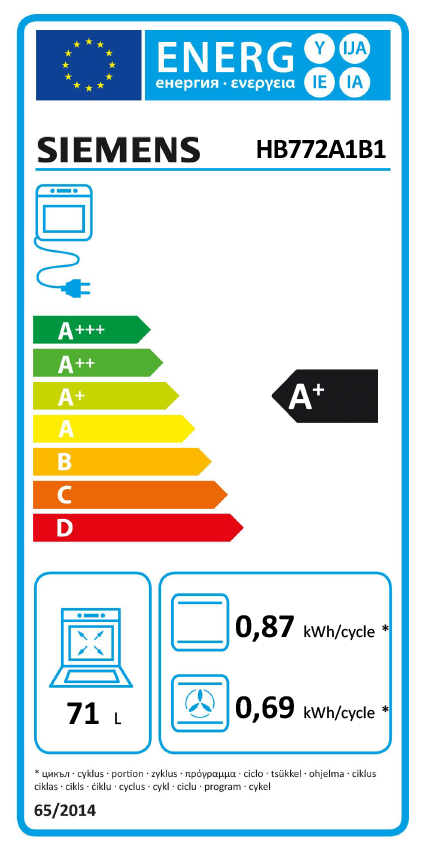 energy-label