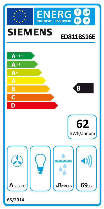 energy-label