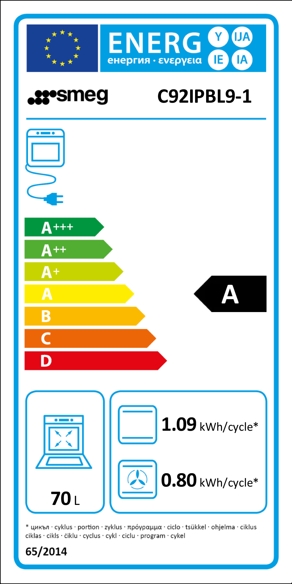 energy-label