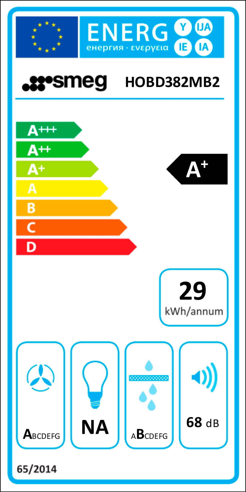 energy-label