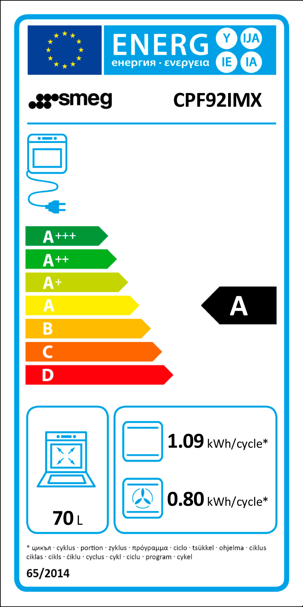 energy-label