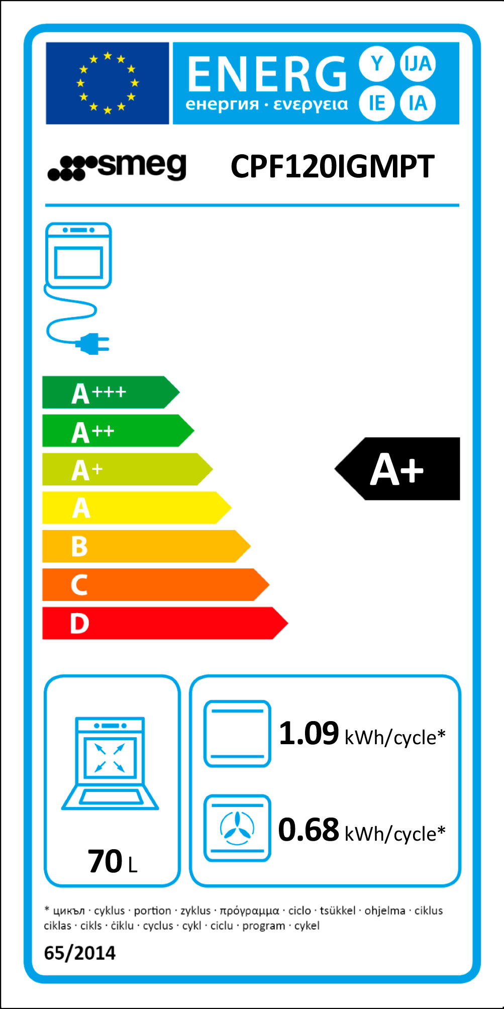 energy-label