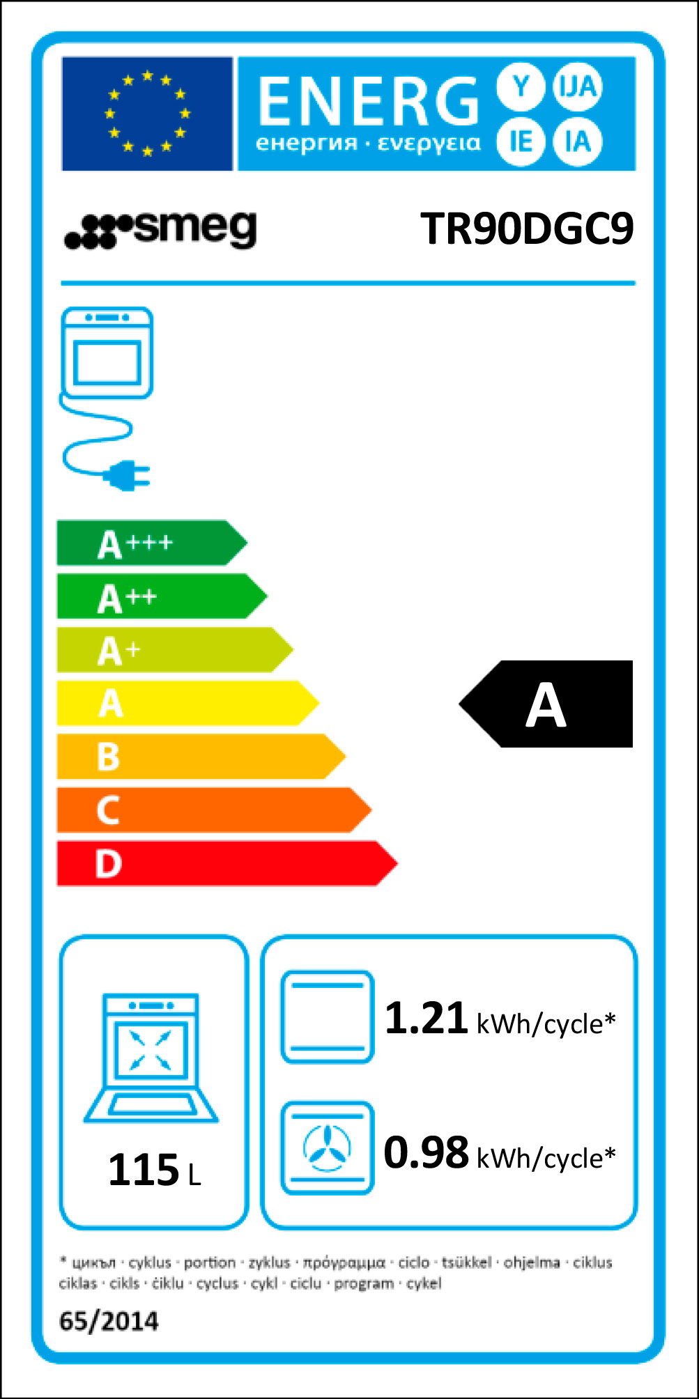 energy-label