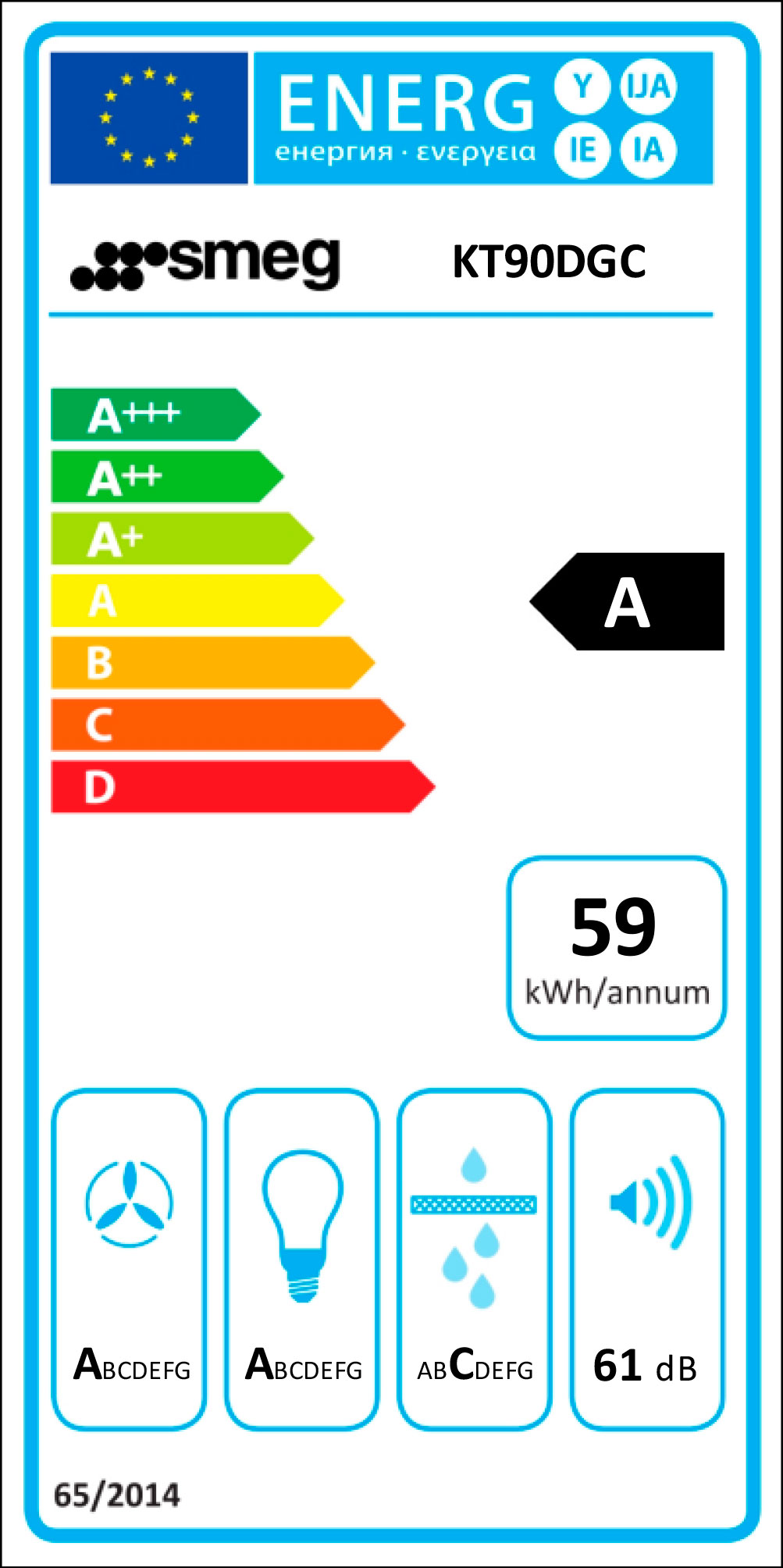 energy-label